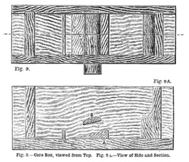 Casting-An-Iron-Chariot-Plane-1889-3.jpg