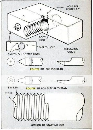 MakeWoodenThreadsonYourDrillPress.jpg